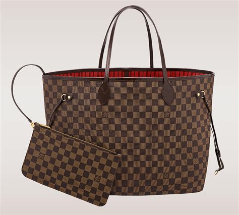 louis vuitton neverfull canvas price|louis vuitton neverfull price euro.